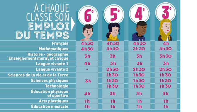 horaire collège.png